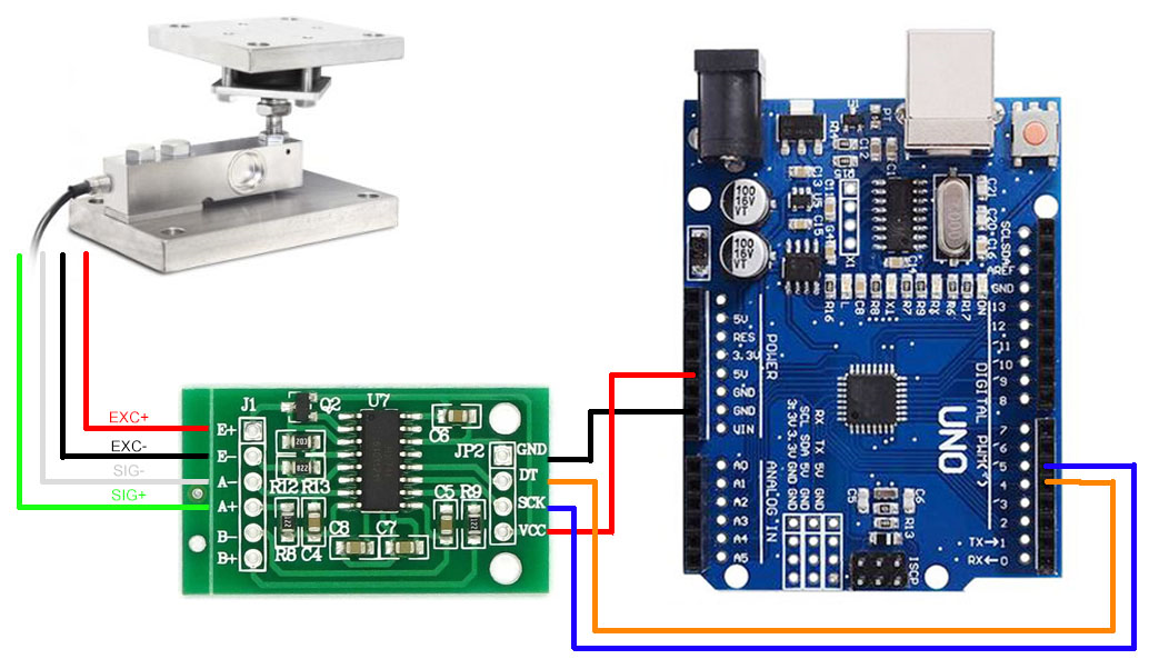 Arduino Weight Measurement Using Load Cell And Hx711
